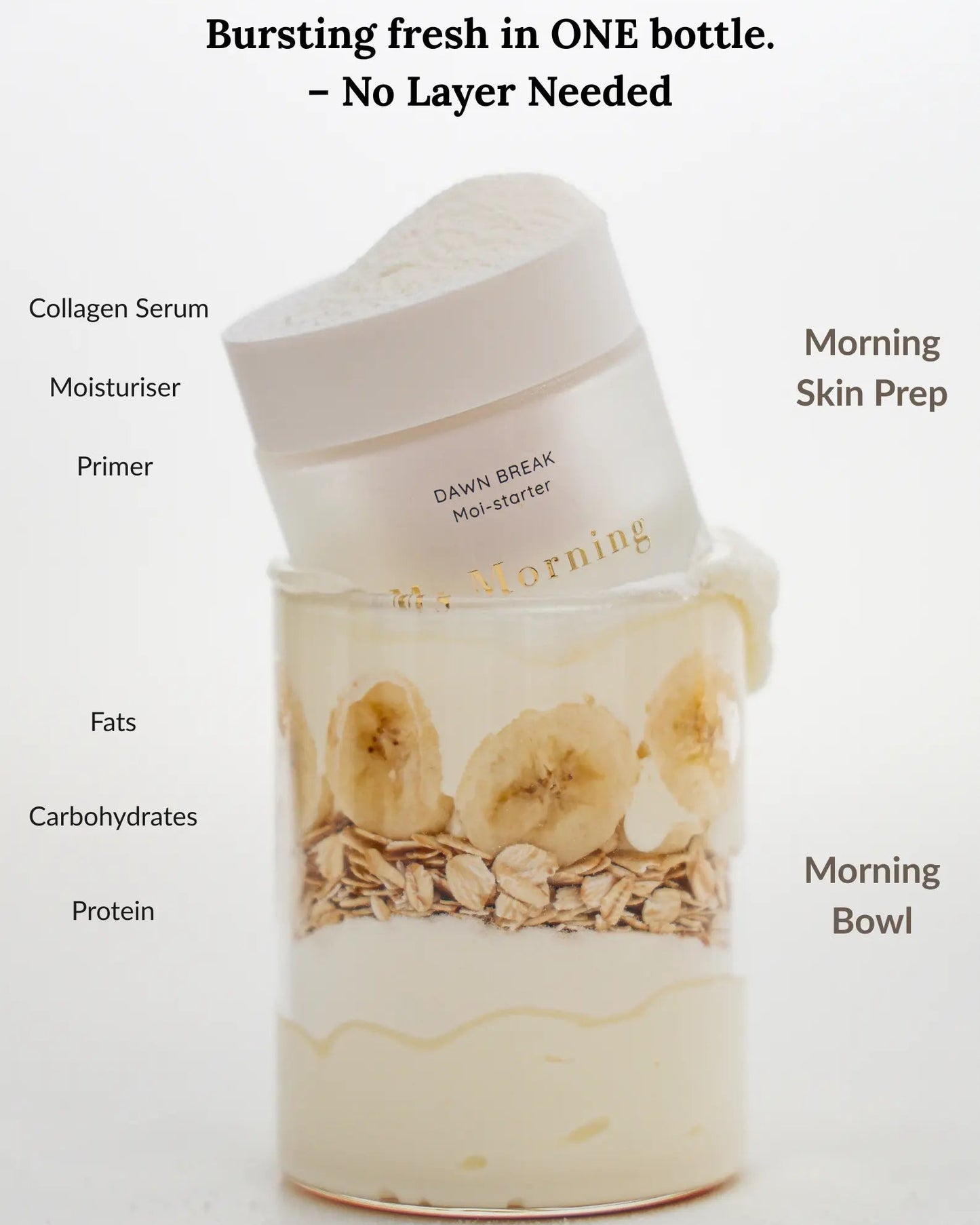 MS Morning Skincare Moi Starter Dawn Break collagen serum moisturiser
