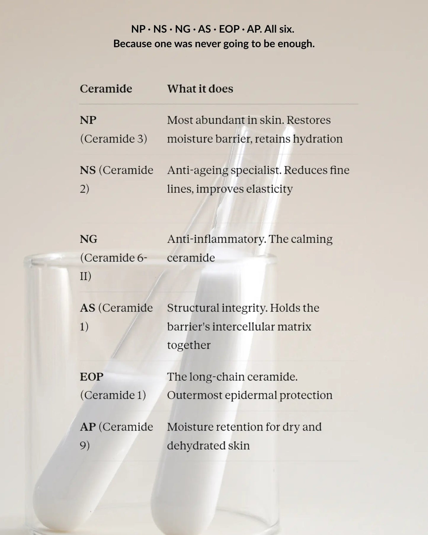 Glazing skin milky toner for dewy radiant complexion by Ms Morning, Korean skincare made in Australia.
