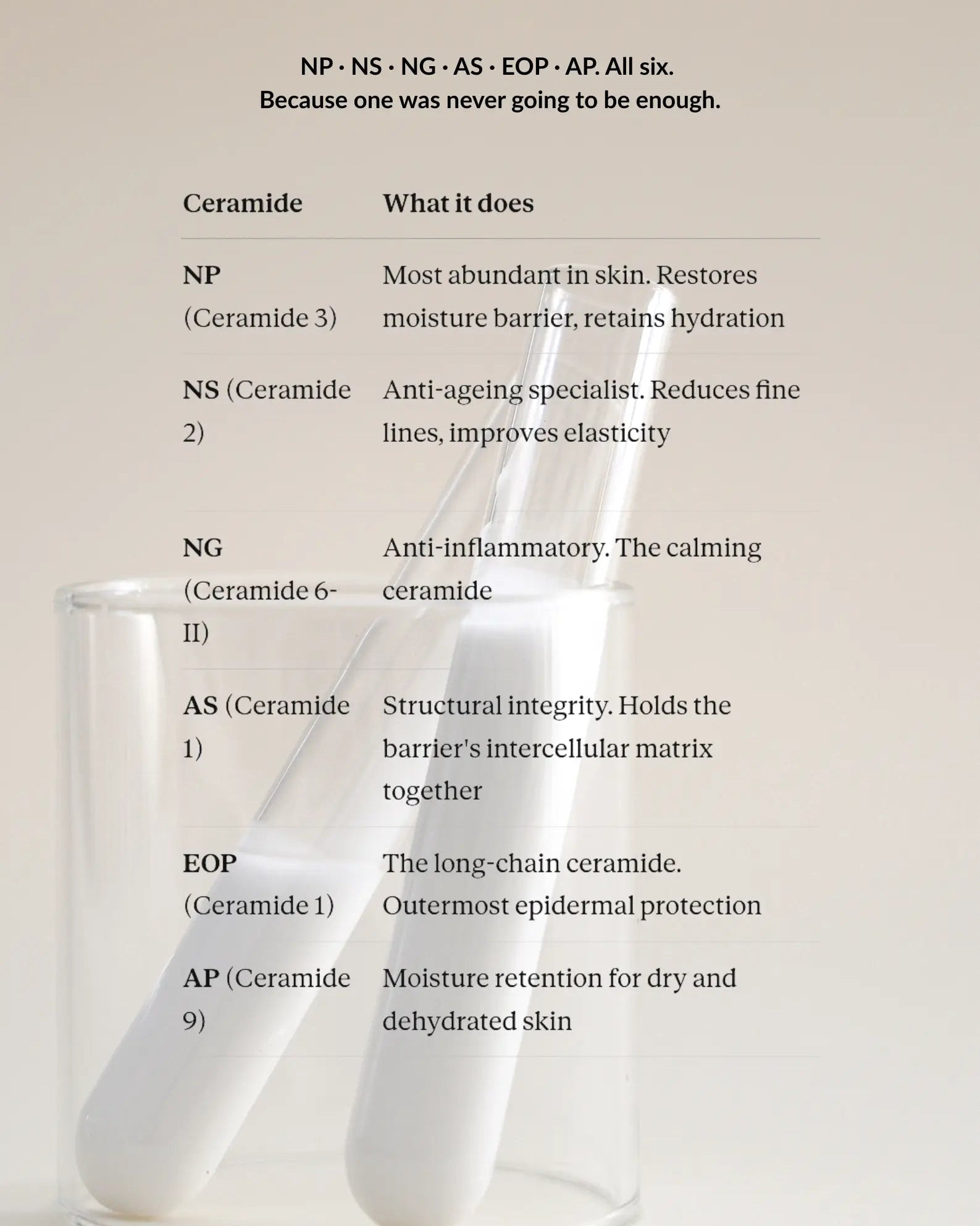 Glazing skin milky toner for dewy radiant complexion by Ms Morning, Korean skincare made in Australia.